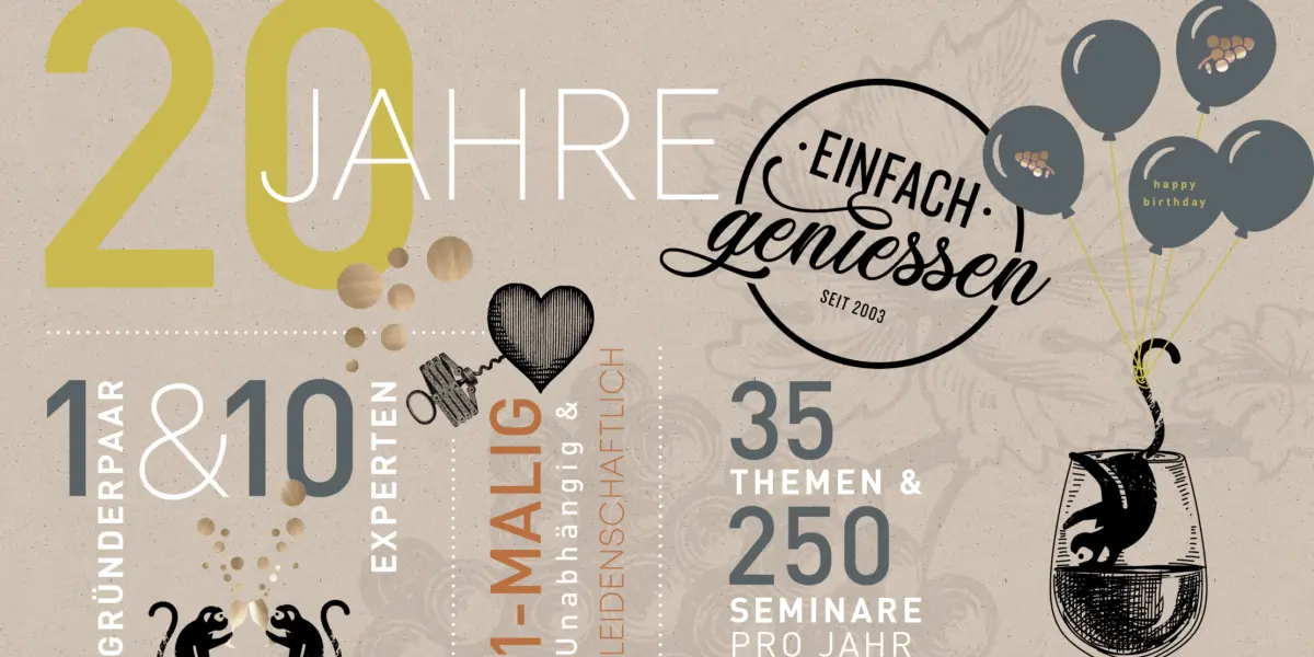 Celebrating einfach geniessen – 20 Years of Wine and Champagner