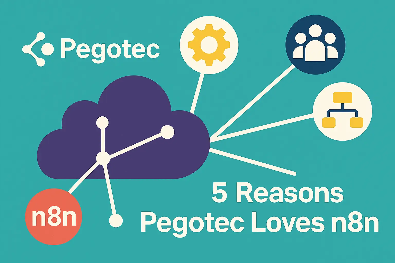 5 Reasons Why Pegotec Can’t Get Enough of n8n Workflow Automation