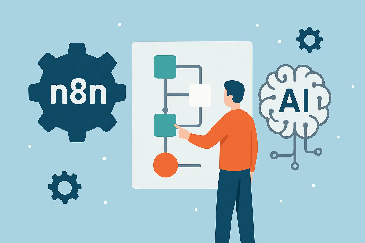 How to Use n8n for Workflow Automation and AI Integration